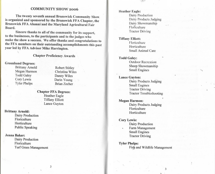 File:Community Show 2006 Program, October 5, 2006.pdf