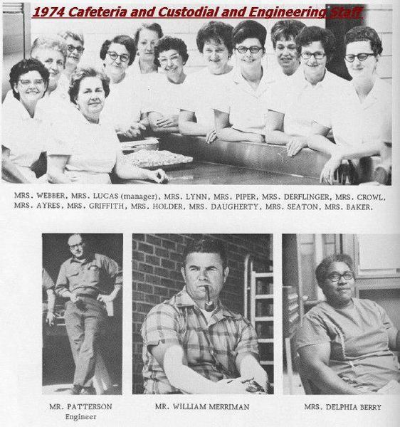 File:Staff - Cafeteria, Custodial and Engineering.jpg