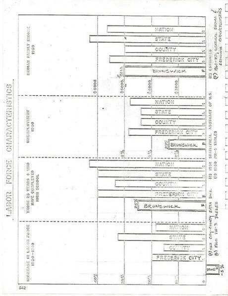 File:Economic Case Study 1960.pdf