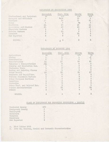 File:Economic Case Study 1960.pdf