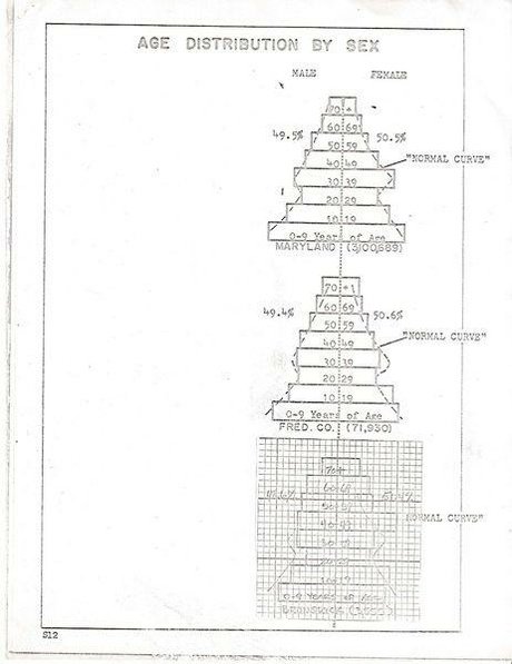 File:Economic Case Study 1960.pdf