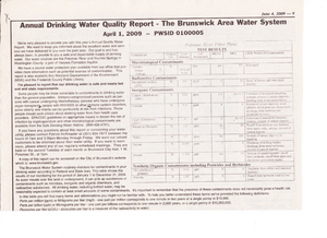 City- Water- Drinking water report (1).png