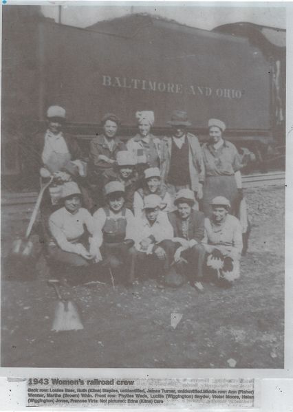 File:Women's Railroad Crew 1943.jpg
