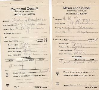 File:Statistical Survey 1935.pdf