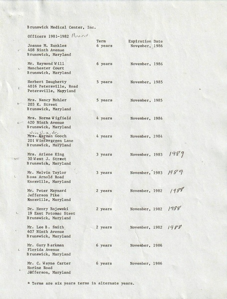 File:Medical Center Information and Important Papers.pdf