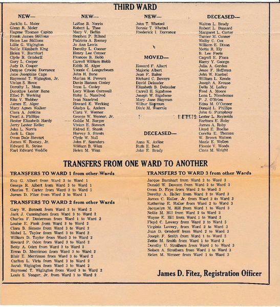 File:Voters list 1964.pdf