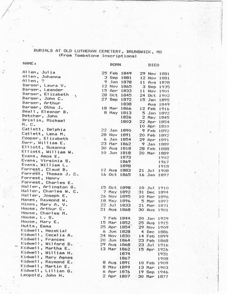 File:Burials at Old Lutheran Cemetery, Brunswick, MD (From Tombstone Inscriptions).pdf