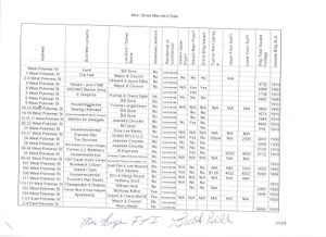 Main Street directory 2003 (1).jpg
