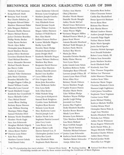 File:Class of 2008 Program.pdf