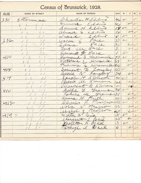 File:Census 1928 (1).pdf