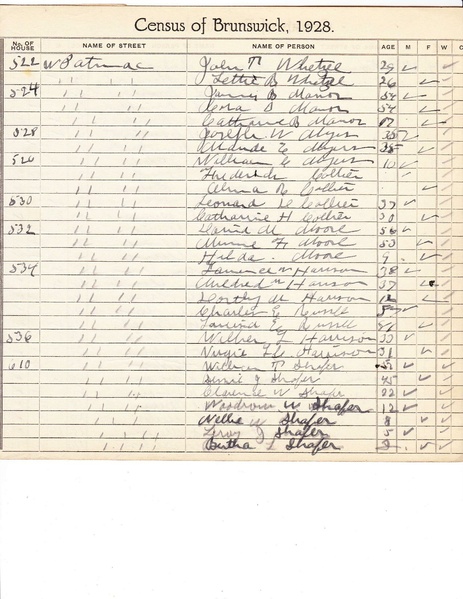 File:Census 1928 (1).pdf