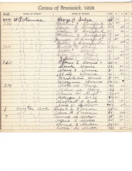 File:Census 1928 (1).pdf
