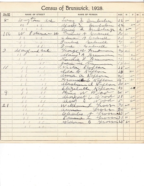 File:Census 1928 (1).pdf