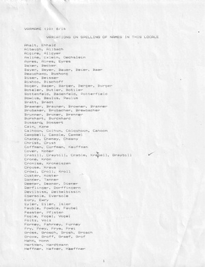Names, Variations on Spelling of Names in this Locale.pdf