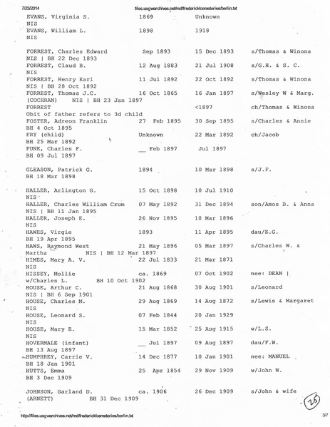File:Tombstone Transcription Project by Christine Bendas, January 2010.pdf
