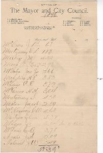 File:City Business, 1896 tax bill.pdf