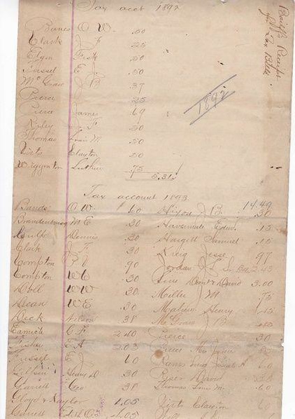 File:City Business, 1896 tax bill.pdf