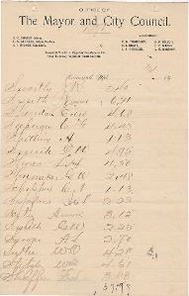 File:City Business, 1896 tax bill.pdf