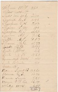 File:City Business, 1896 tax bill.pdf