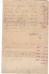 File:City Business, 1896 tax bill.pdf