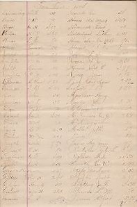 File:City Business, 1896 tax bill.pdf