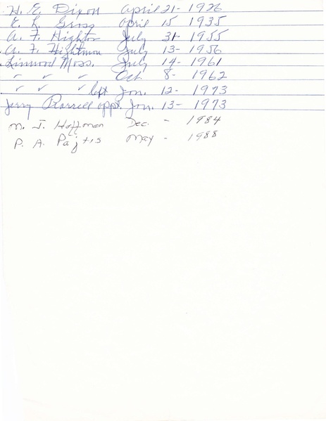 File:Post Office, Post Master List (2).pdf