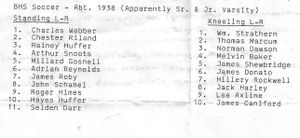 Soccer Circa 1938, Part 2 (2).jpg