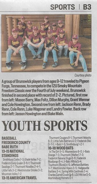 File:Baseball 2020 12U Smoky Mountain Freedom Classic from The Frederick News-Post, July 18, 2020.jpg