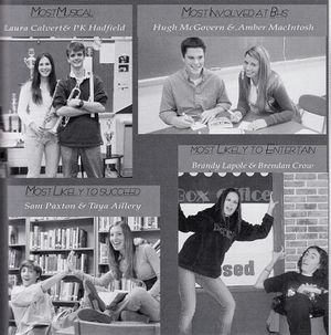 Senior Superlatives for the graduating Class of 2006.jpg