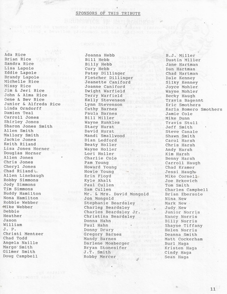 File:Football 1988 Junior Railroaders Program.pdf