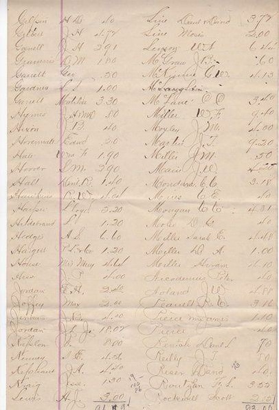 File:City Business, 1895 tax bill.pdf