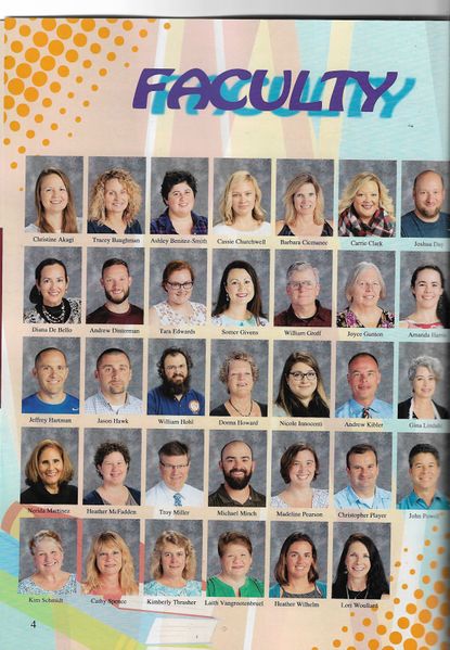 File:Middle School Year Book 2019 - Faculty.jpg