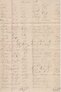 File:City Business, 1897 tax bill.pdf