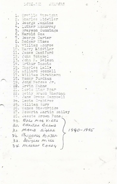 File:Class of 1940 Reunion 1990 Program.pdf