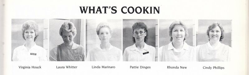 File:Cafeteria Staff 1987-88.jpg
