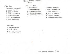 Basketball 1933 High School State Basketball Champs (2).jpg